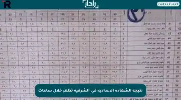 نتيجة الشهادة الإعدادية في الشرقية تظهر خلال ساعات